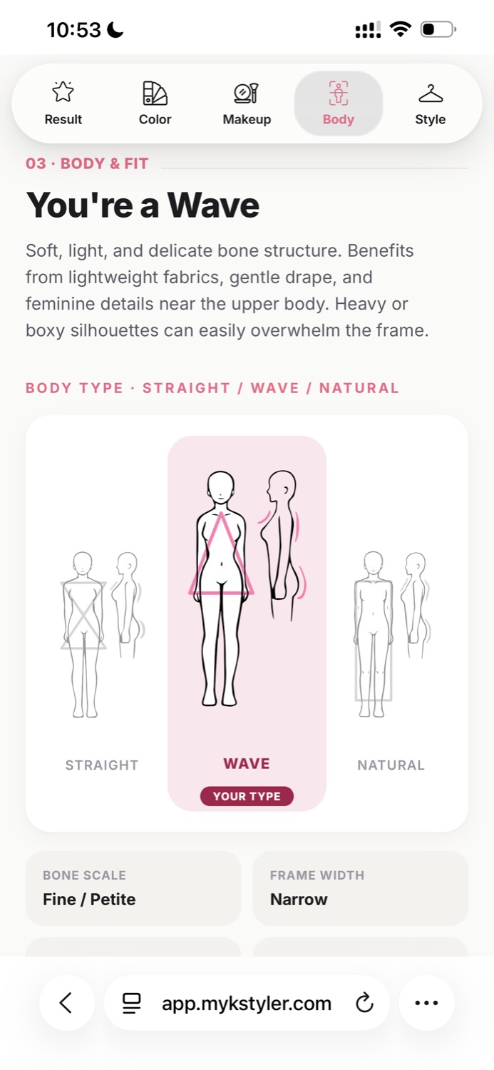Full report — body and fit