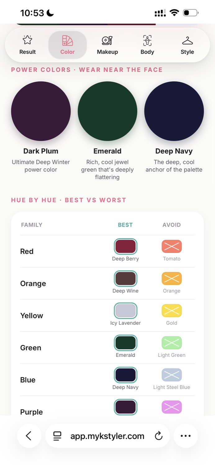 Full report — power colours